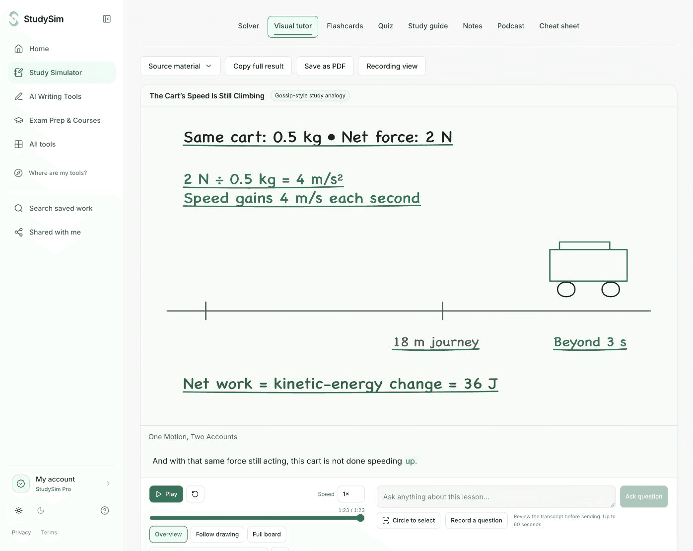 StudySim visual tutor showing a drawn explanation with playback and lesson controls